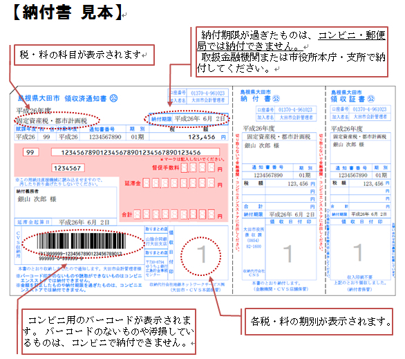 コンビニで納付できない例を挙げている画像