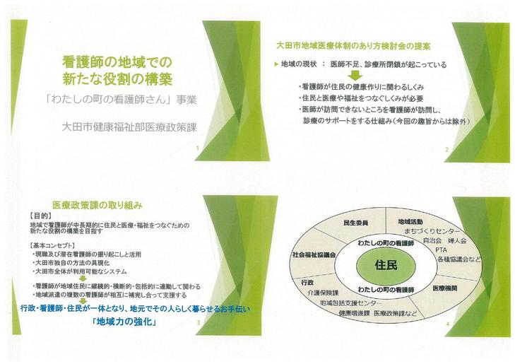 看護師さん概要１