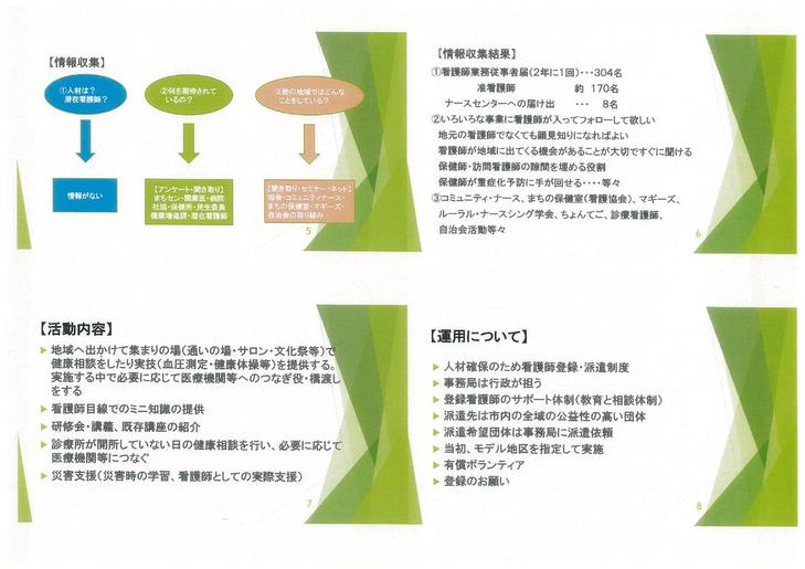 看護師さん概要２