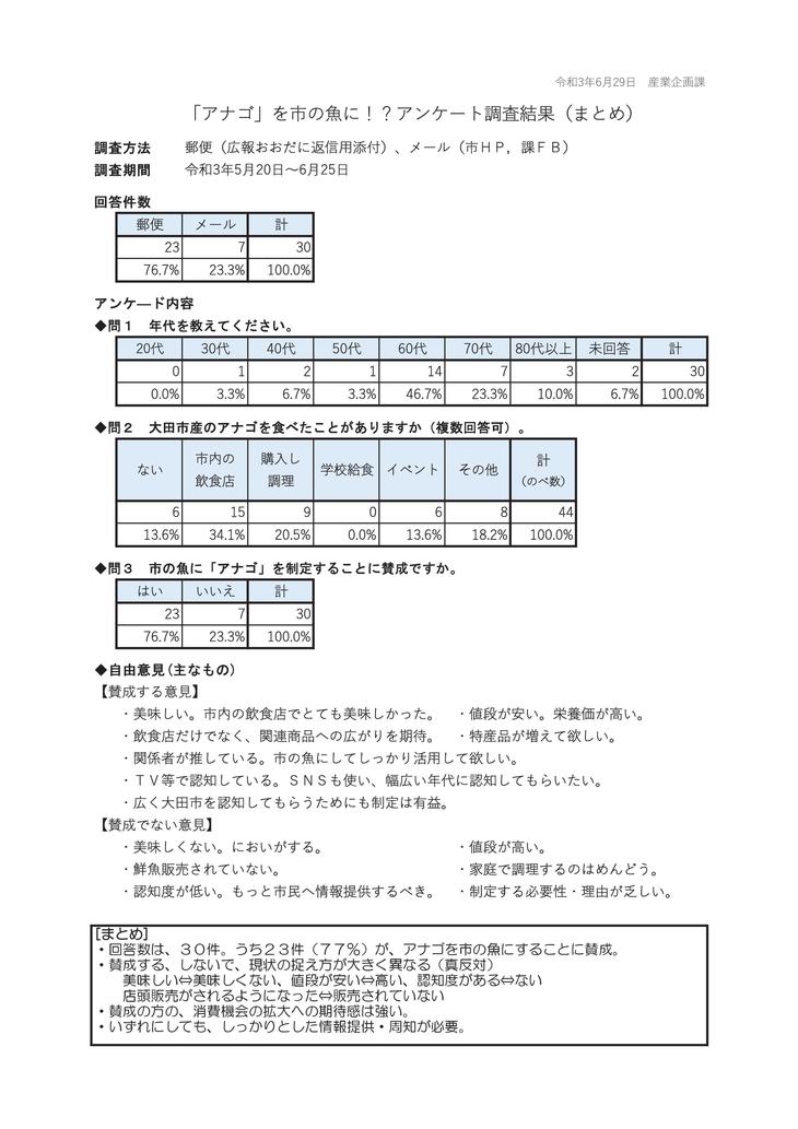 アナゴ市の魚に!?アンケート結果