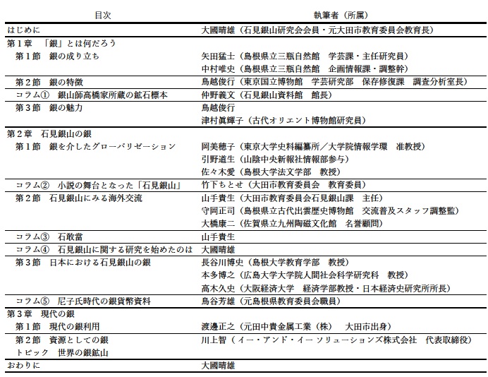 本書の内容と執筆者