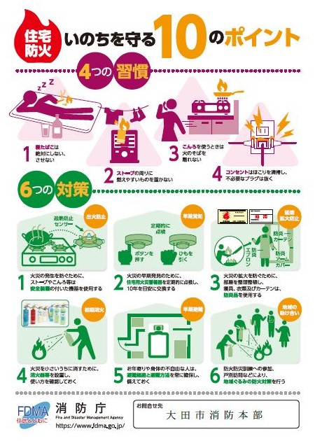 住宅防火いのちを守る10のポイント