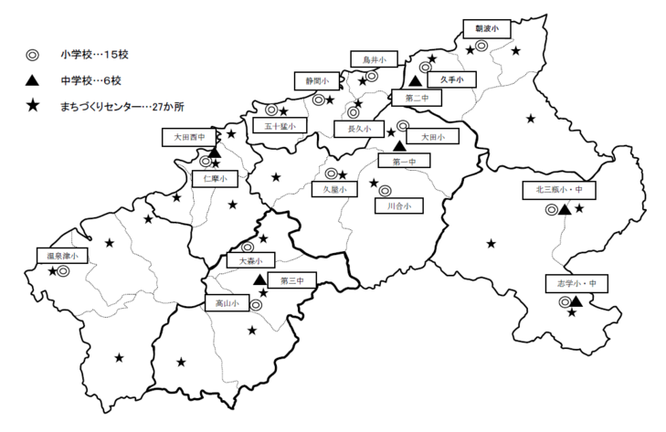 現在の学校配置