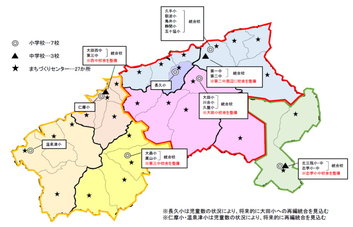 学校配置素案１