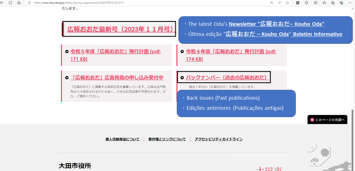 翻訳したい広報おおだを選ぶ