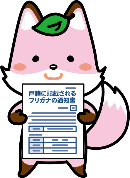 埋込画像