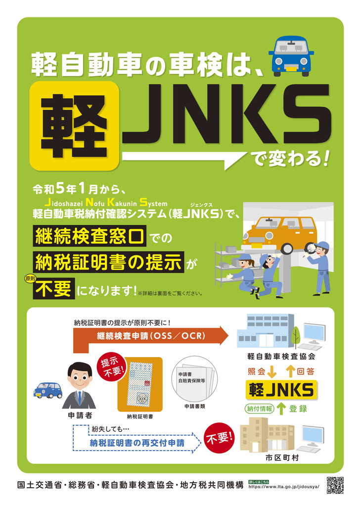 軽JNKSの概要