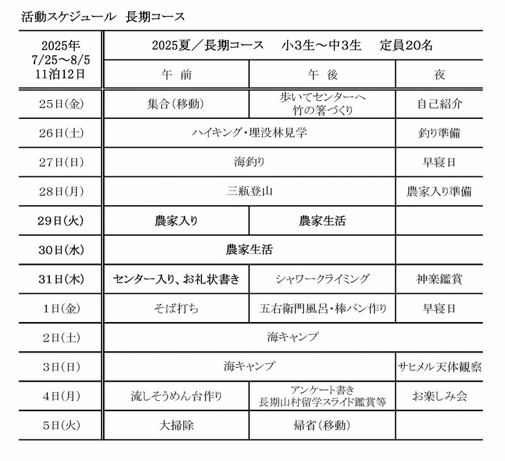 スケジュール１