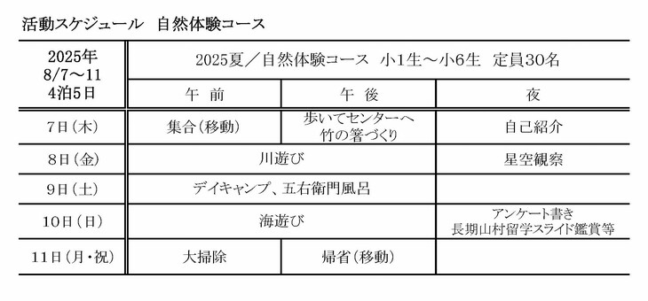 スケジュール２