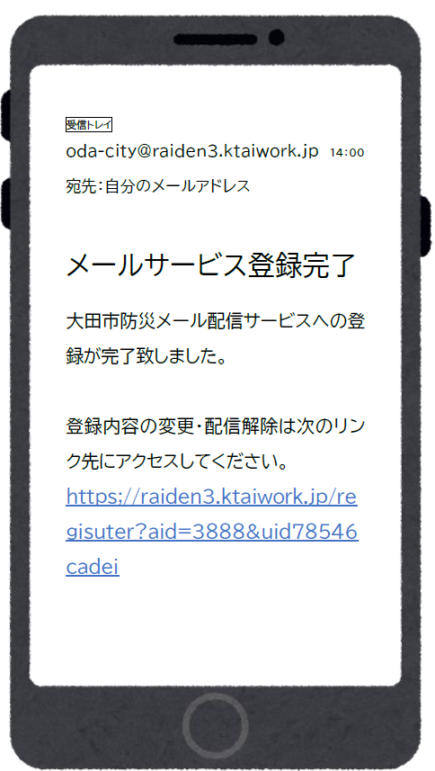登録完了メール