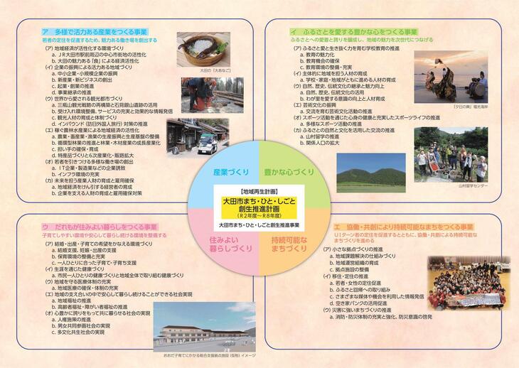 企業版ふるさと納税パンフレット2