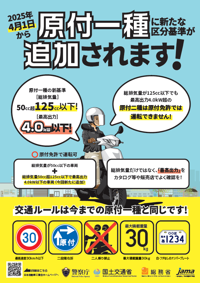 新基準原付周知