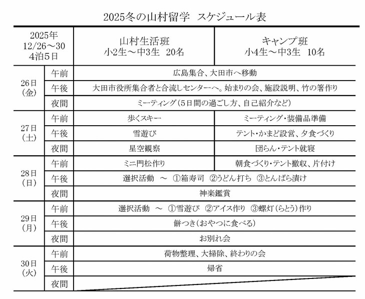 活動スケジュール