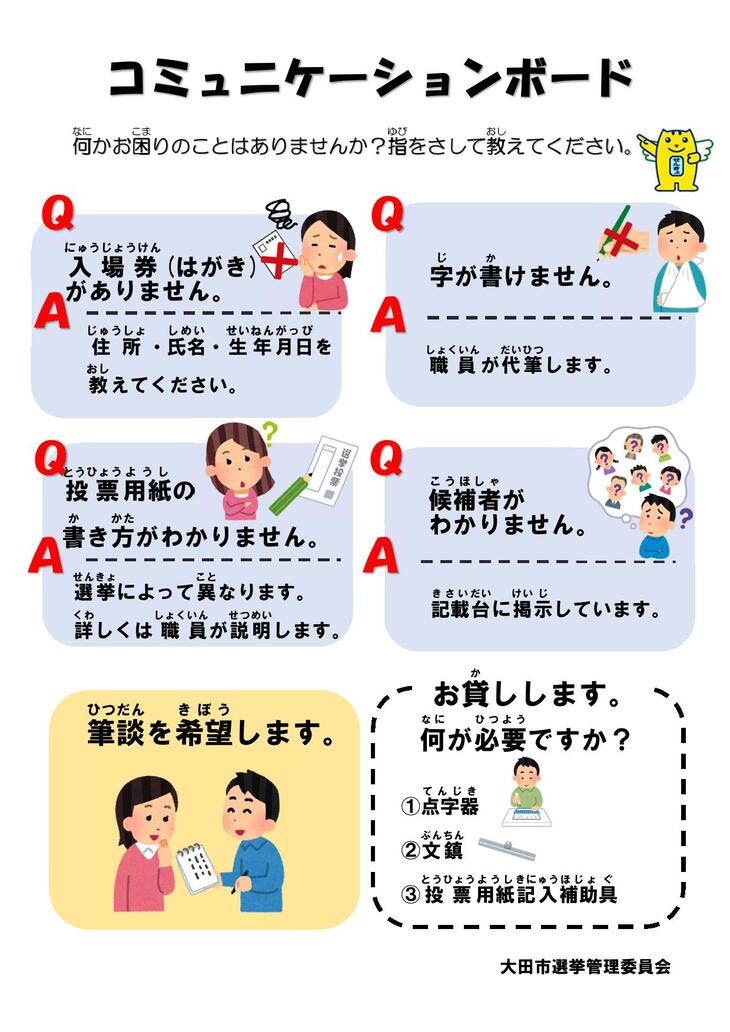 コミュニケーションボード