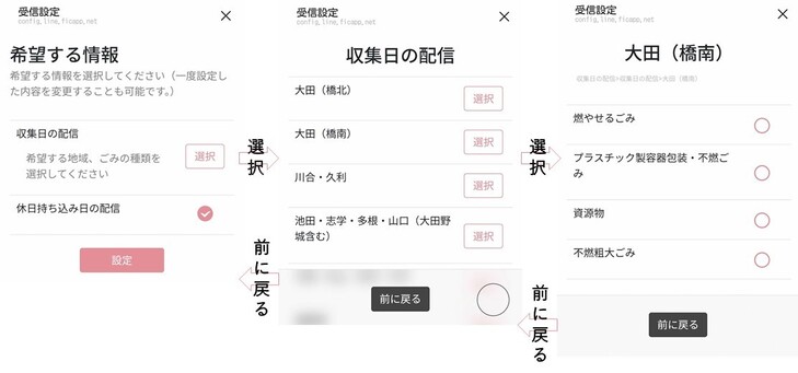 階層