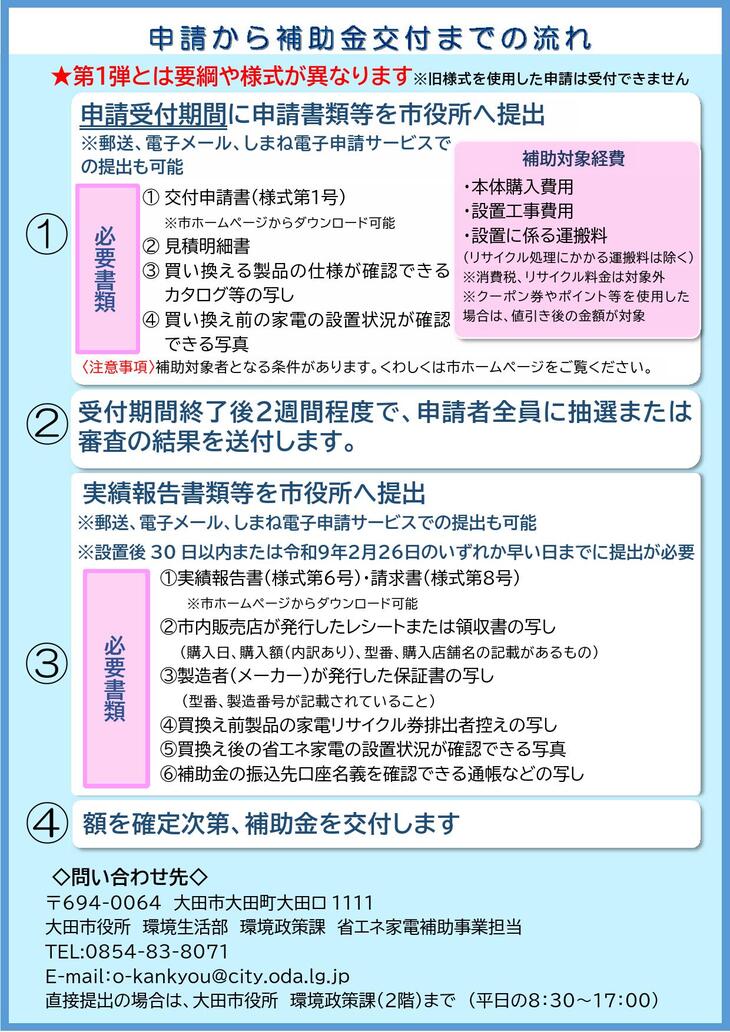 省エネ家電買換支援事業チラシ（裏面）