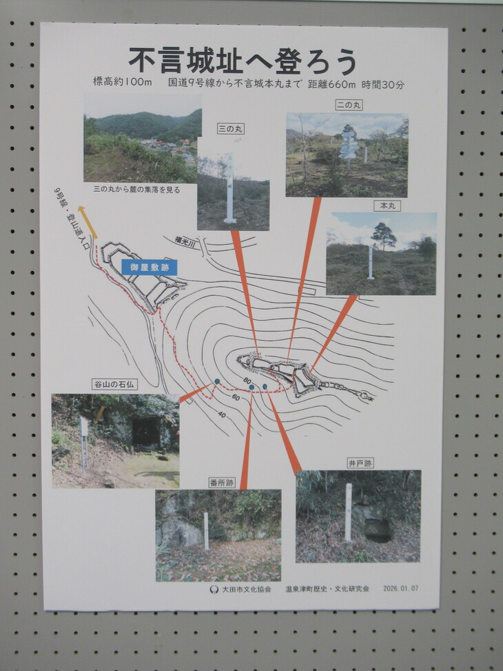 不言城パネル展