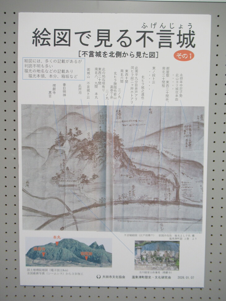 不言城パネル展