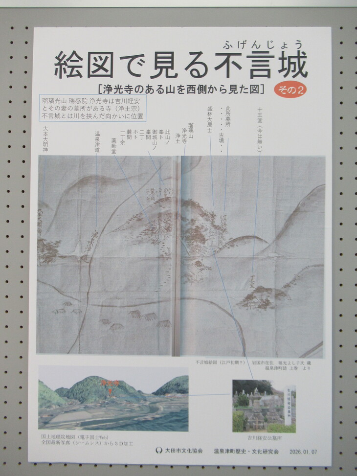 不言城パネル展