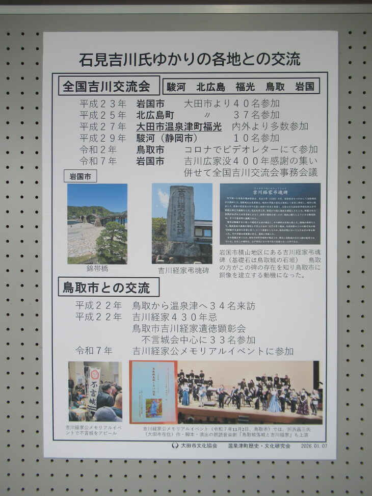 不言城パネル展