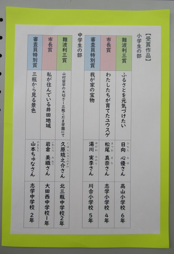 作文コンクーｊ受賞者リスト