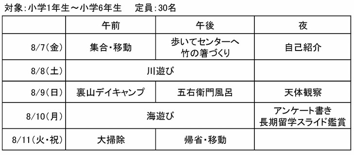 スケジュール(自然体験コース)