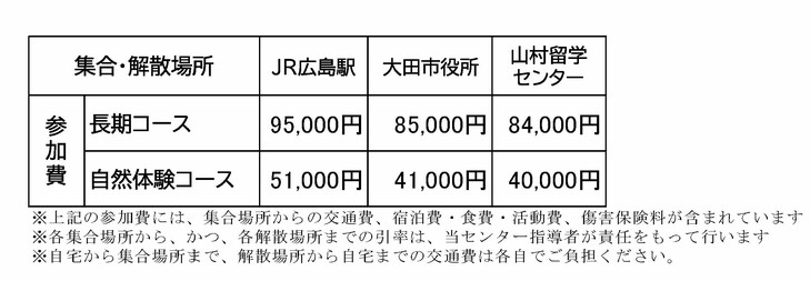 2026夏参加費