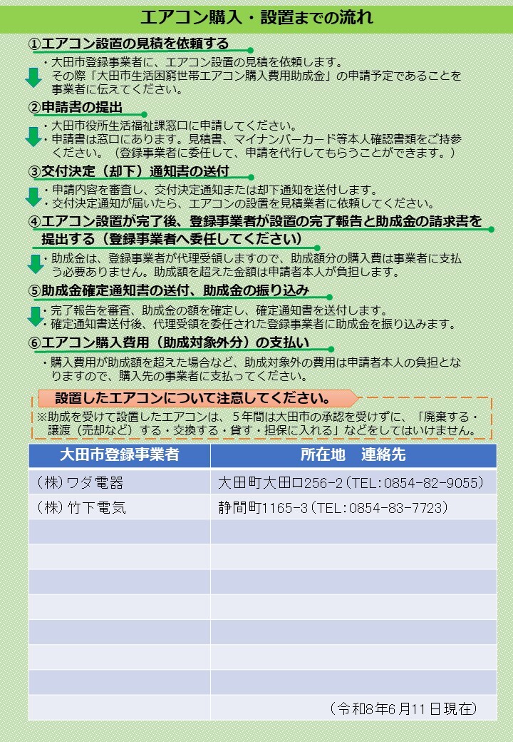 チラシ裏