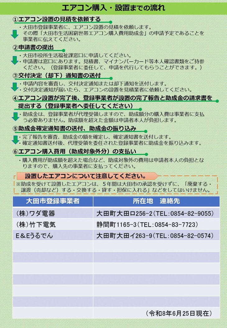 事業者一覧