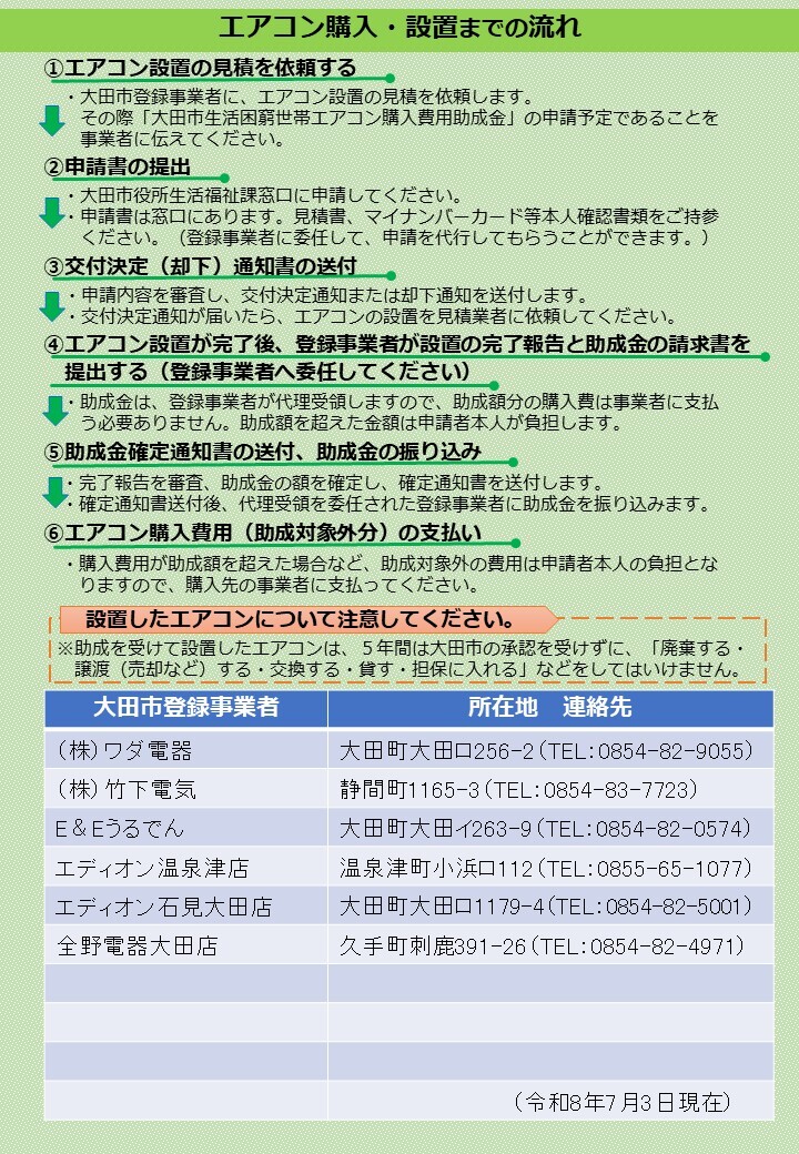 チラシ裏