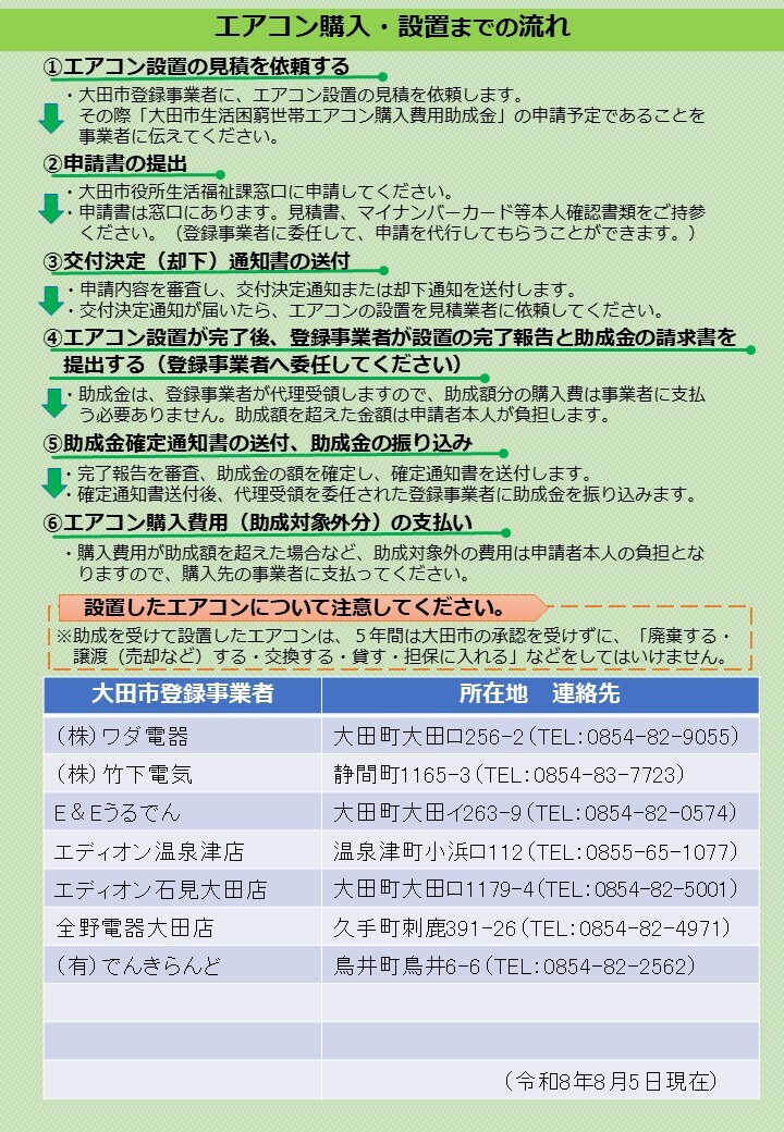 チラシ裏面_R080805現在
