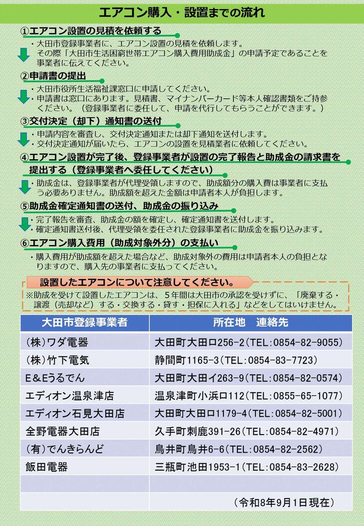 チラシ裏面_R080901現在