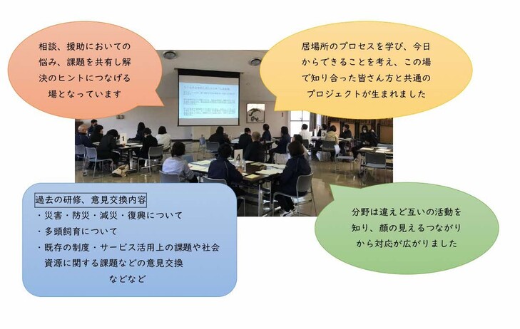 実務者会議