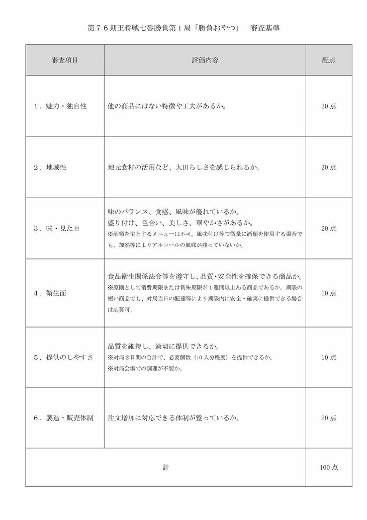 審査基準